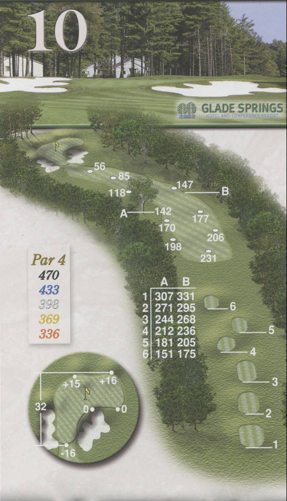 2006 NCAA Division II Men's Golf National Championship Course Layout